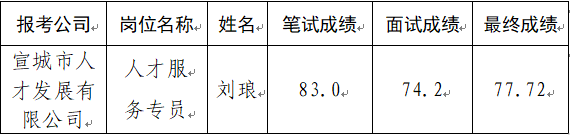 753e52b562a47473f0cf4003d7ad4d9.png
